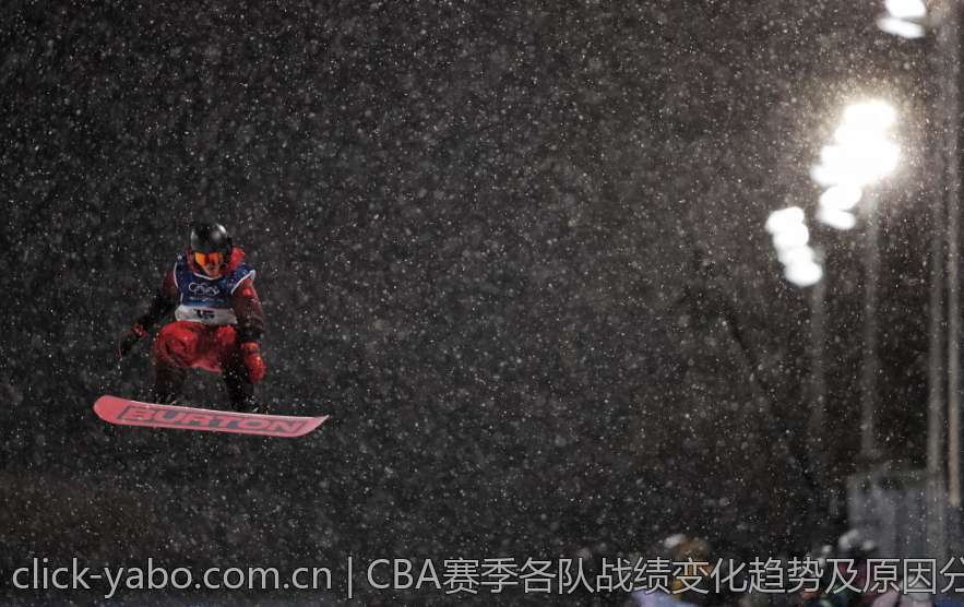 CBA赛季各队战绩变化趋势及原因分析